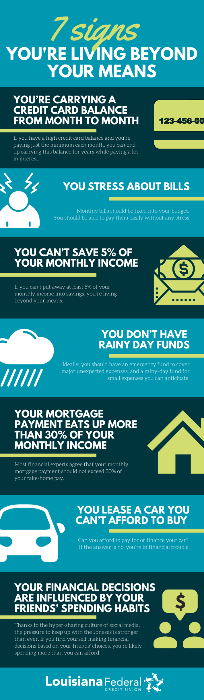 Infographic_7 signs youre living beyond your means