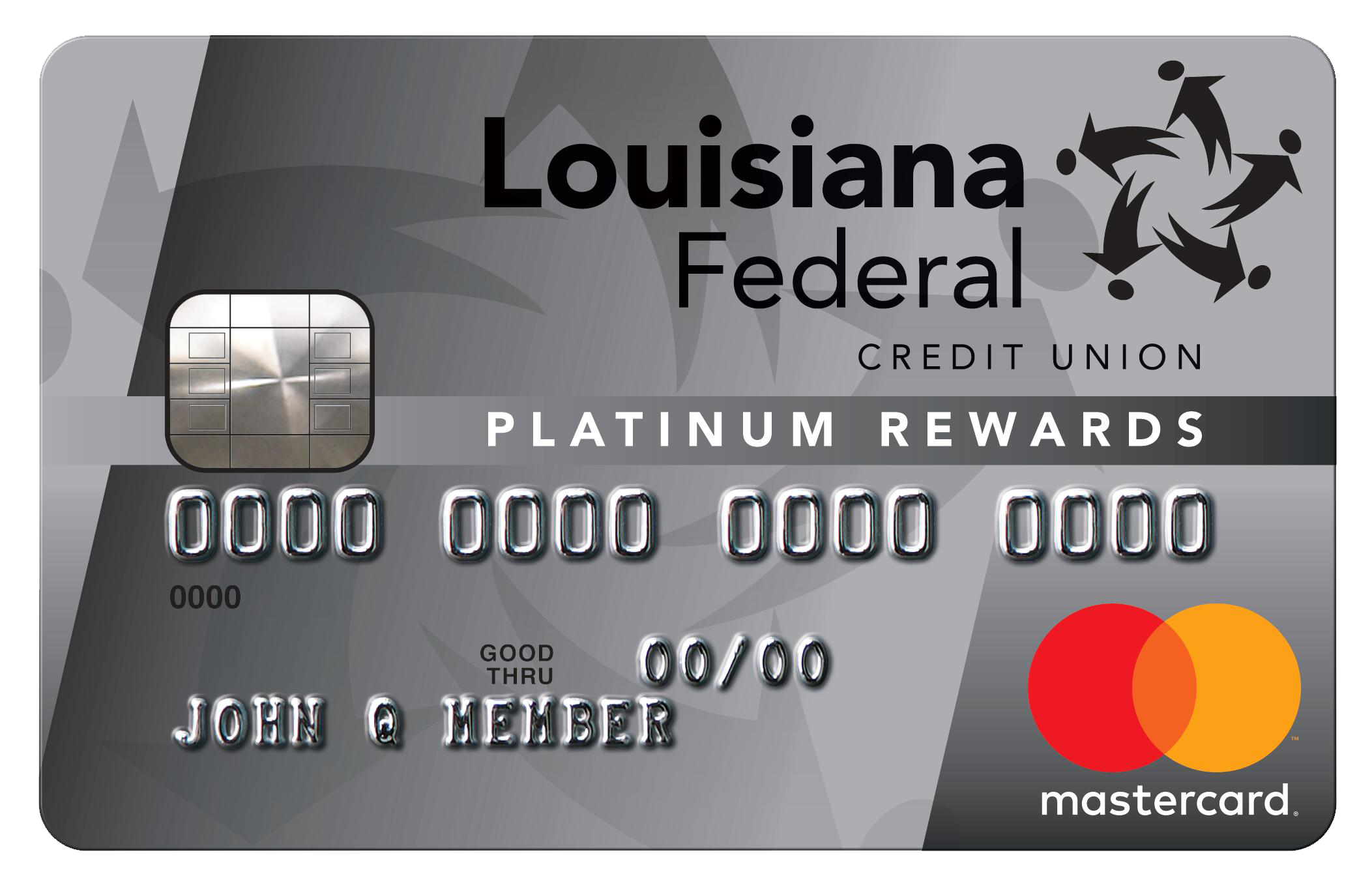 Credit Card Credit Card