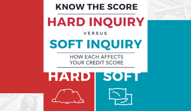 [Infographic] The difference between a hard and soft credit inquiry